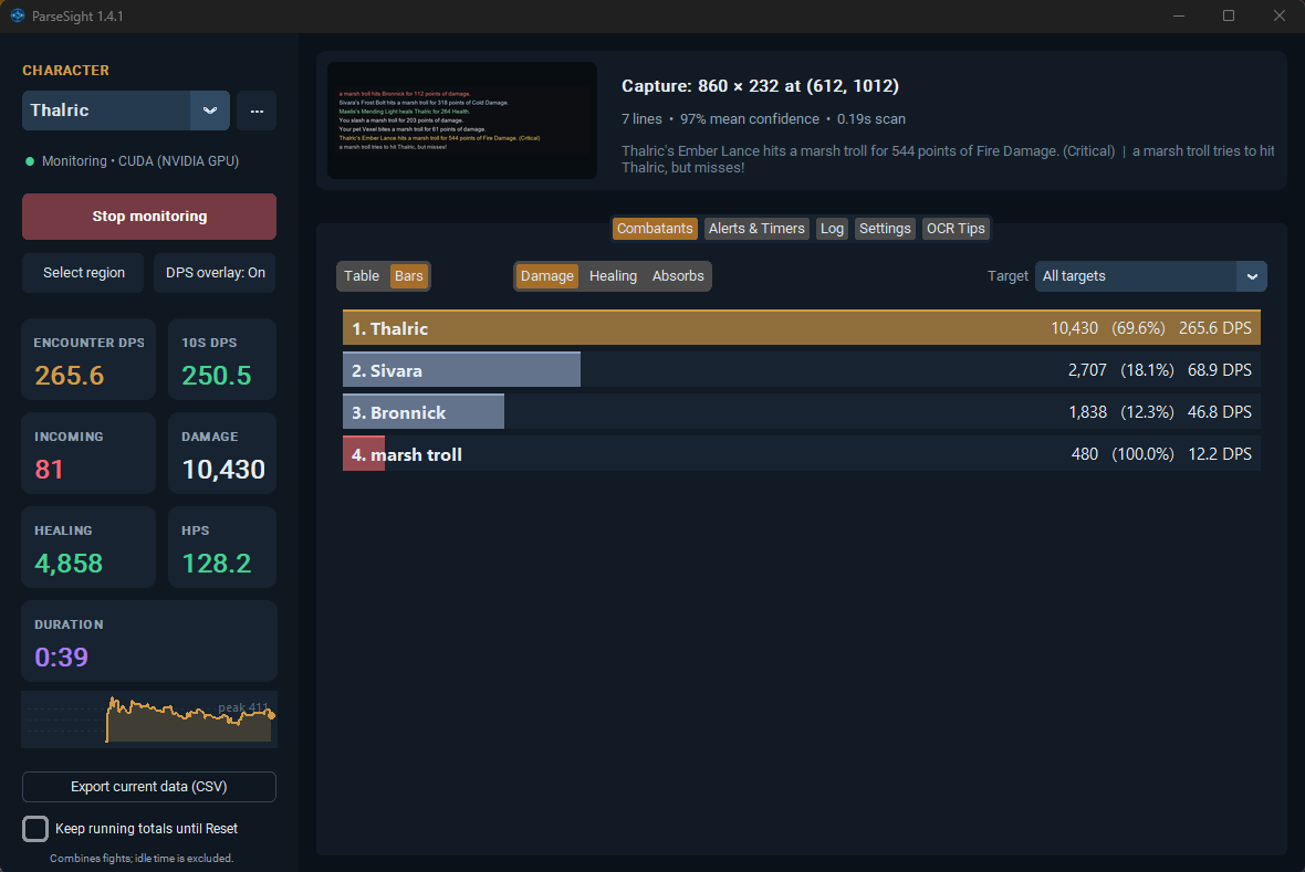 ParseSight main window: live encounter DPS, healing, duration, a DPS sparkline, and a combatant damage breakdown as bars